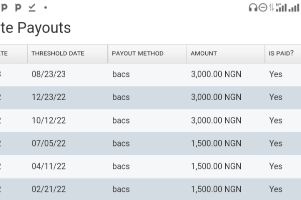 Naira4all Payment Proof