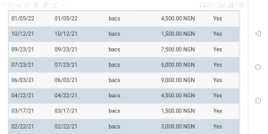 Naira4all Payment Proof