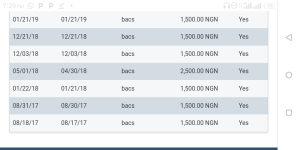 Naira4all Payment Proof