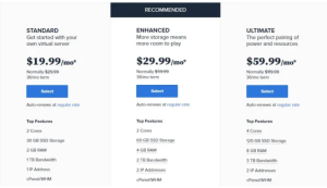 Bluehost Review
