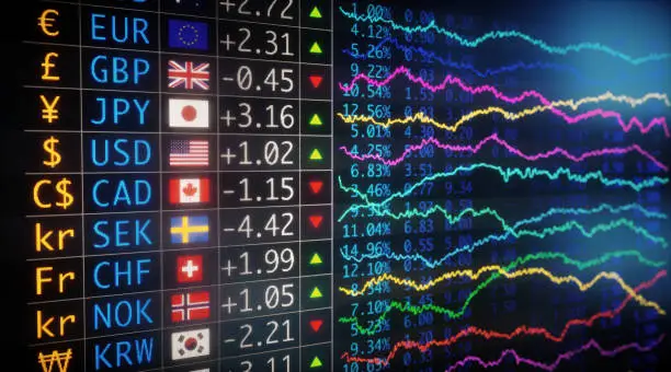 Forex Factory: Is $100 Enough To Start Forex